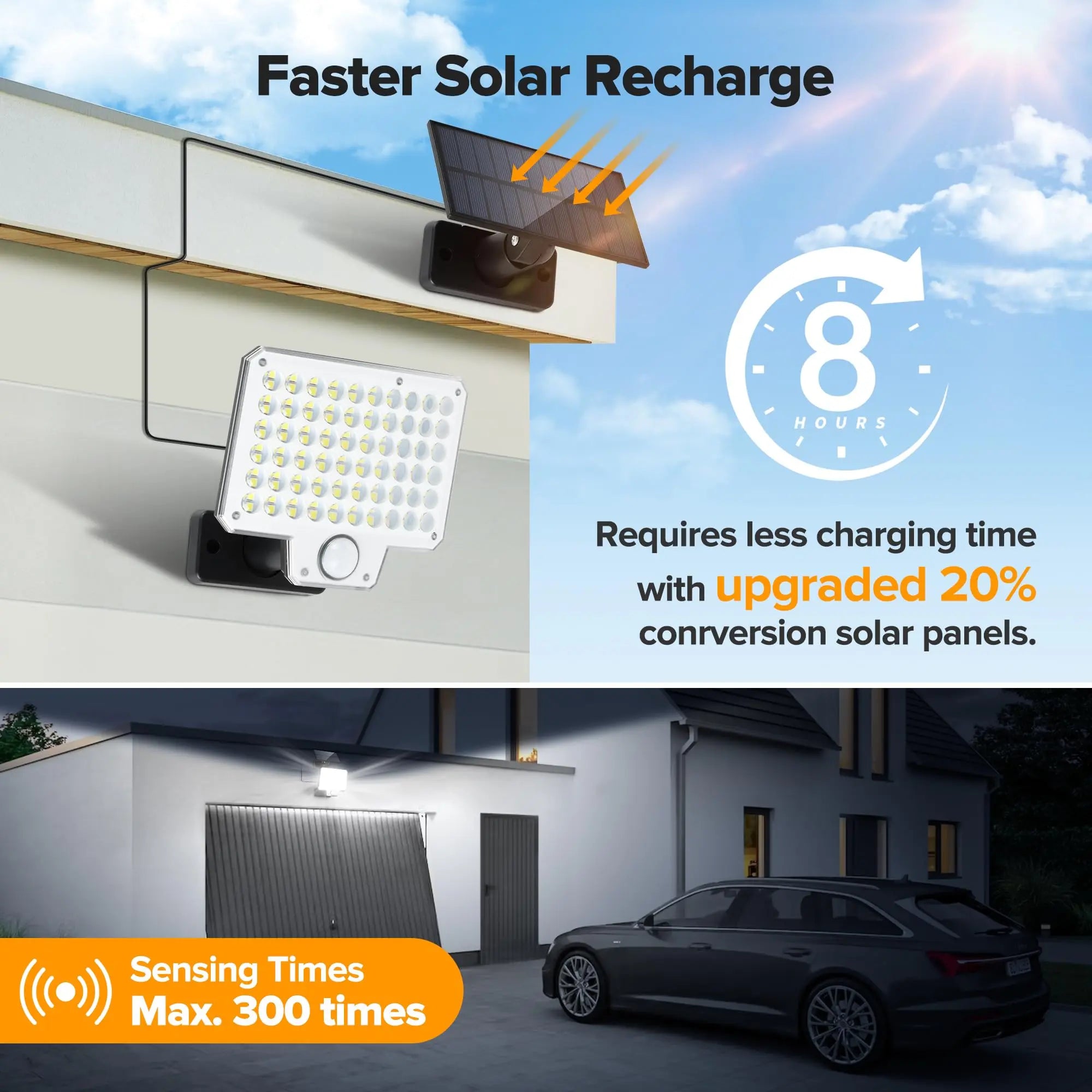LUTEC Solar Lights Outdoor, 240 LED 3000LM Solar Powered Motion Sensor Flood Lights with Remote, Solar Flood Light with 3 Modes, Security Lights with 16.4Ft Cable IP65 Waterproof for Yard