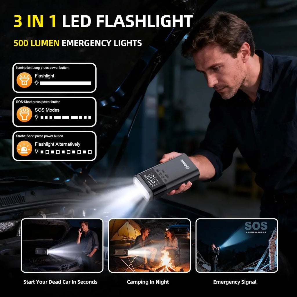 Soulor CYD22 5-In-1 with 150PSI Air Compressor, 10000Mah Portable Power Bank, LED Flashlight & SOS for Car/Suv/Truck Emergency Ultra-Safe