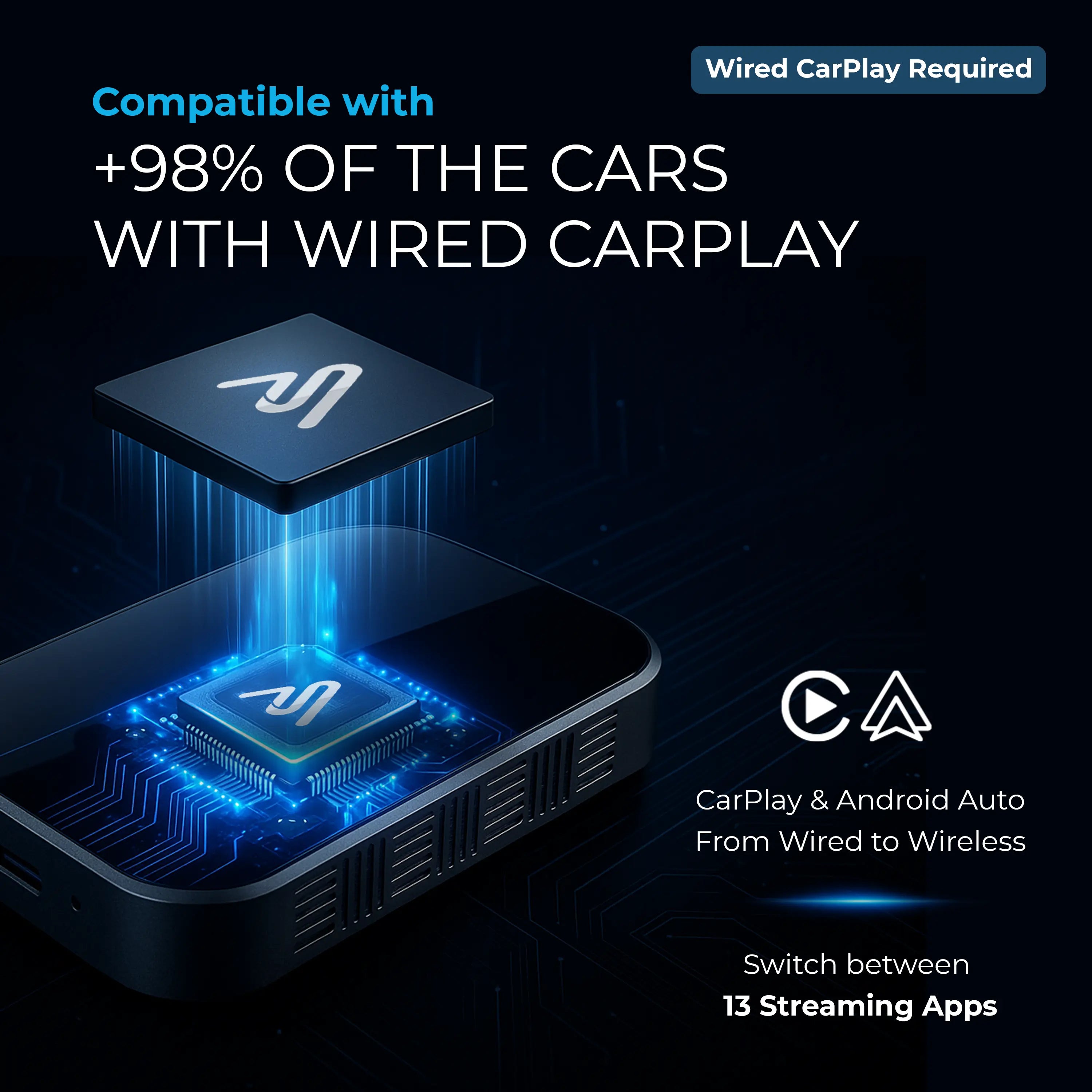 Autosky Lite Flex S - Convert Wired to Wireless & Watch Movies in Your Car | Works with Iphone & Android