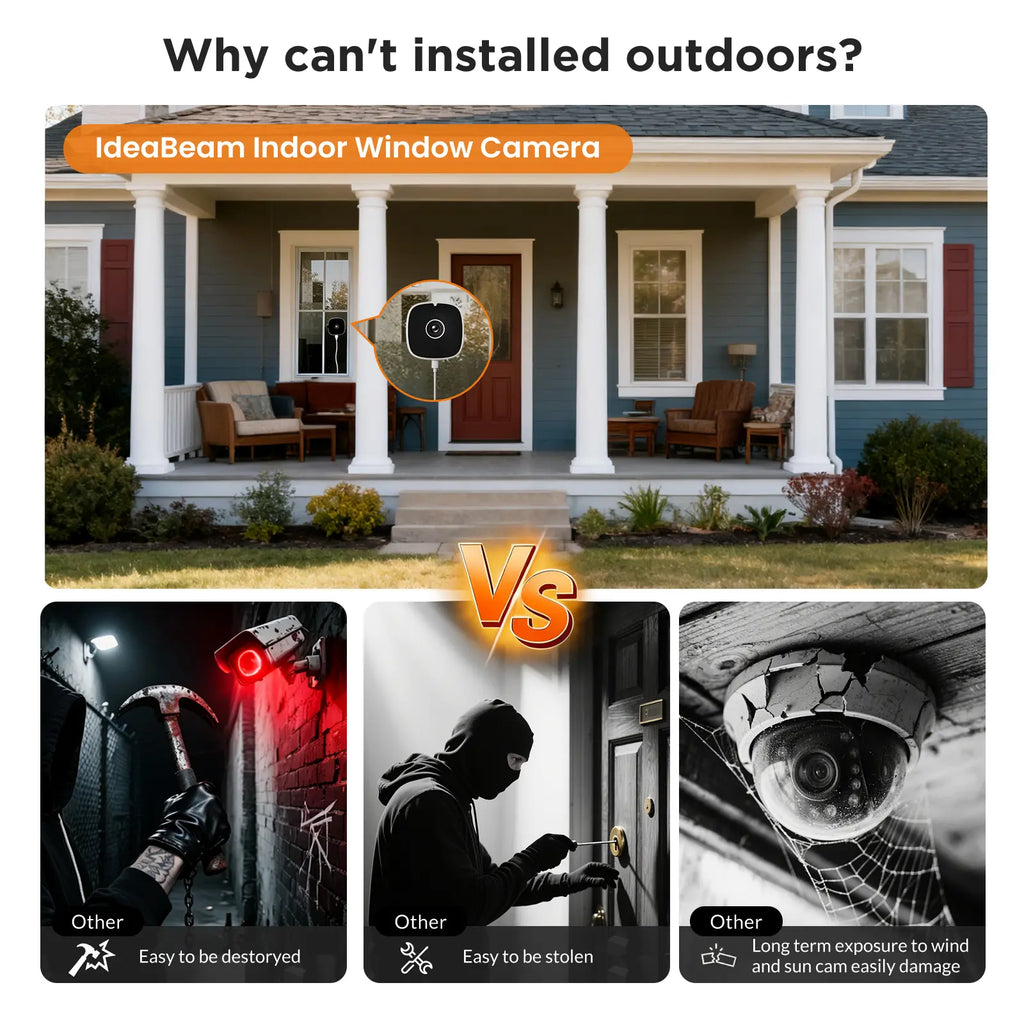3MP 2K Window Camera, Spectravivid AI Color Night Vision Window Cameras for Home Security, 2.4G&5G Wifi, Person & Motion Detection Siren, Works with Alexa&Google Home, Easy Quick Install on Glass