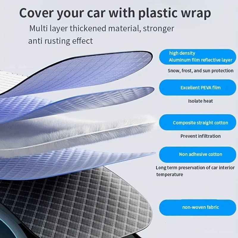 Foldable Anti-Uv Windshield Sunshade, Multipurpose Car Front Window Heat Protective Umbrella for Sedan Suvs, Automotive Exterior Accessories for Men & Women, Car Stuff, Vehicle