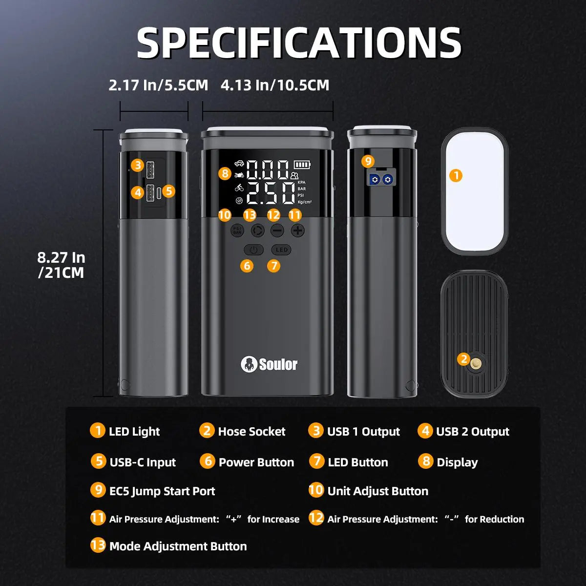 Soulor CYD22 5-In-1 with 150PSI Air Compressor, 10000Mah Portable Power Bank, LED Flashlight & SOS for Car/Suv/Truck Emergency Ultra-Safe