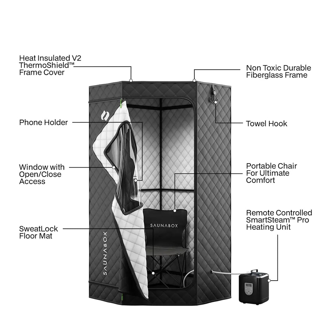 SAUNABOX Smartsteam Portable Steam Sauna At-Home Kit