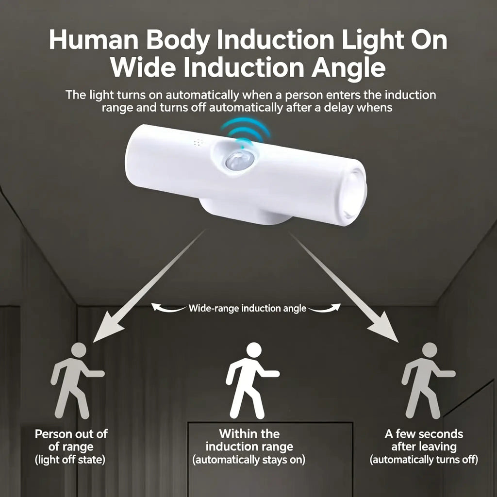 “Buy One Get One Free – Rechargeable Smart LED Night Light with Motion Sensor – RGB Gradient Ambient Lighting, Dimmable Wall Lamp, Stick Anywhere Magnetic Design, Long Battery Life & Auto-On Mode, Ideal for Bedroom, Stairs, Entryway & Holiday Decor