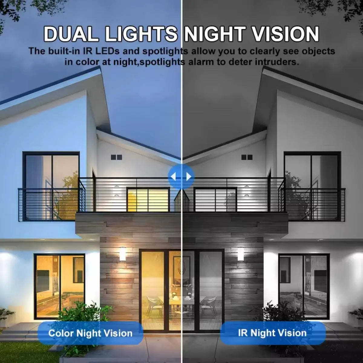 Solar CCTV Weatherproof Surveillance Cameras, 2K Wireless Outdoor CCTV Security Camera, 360° View Pan Tilt Low Power Consumption Security Camera, Durable Dual Lens Camera for Factory & Parking Lot, Home Essentials