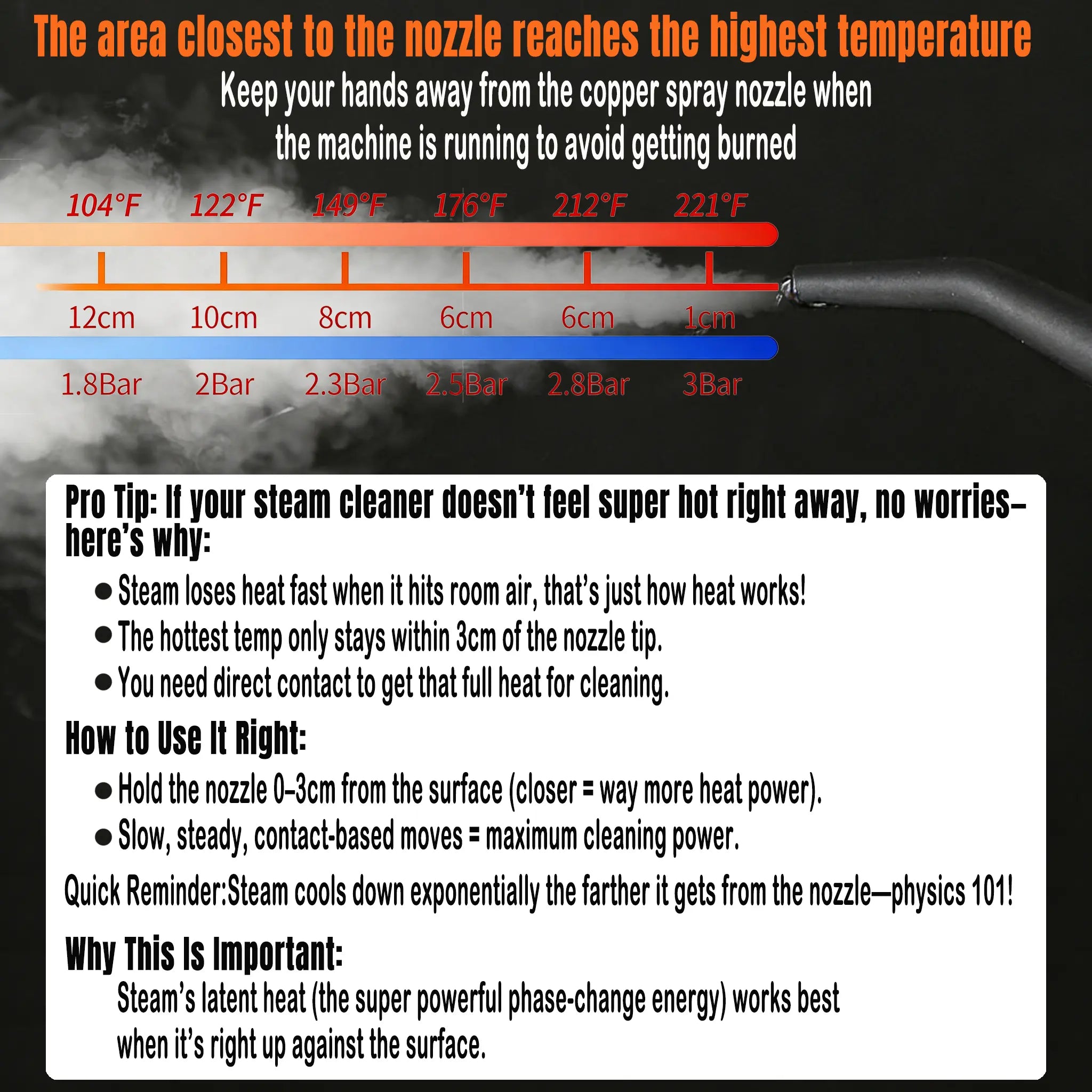 2500W Handheld Steam Cleaner High-Temperature 221 ℉ & High-Pressure 3.0Bar Portable Car Steamer with 20 Accessories for Kitchen Grease Car Detailing & Bathroom Cleaning