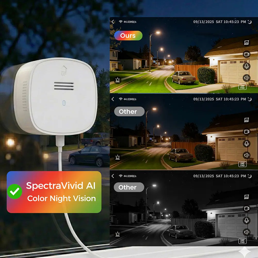 3MP 2K Window Camera, Spectravivid AI Color Night Vision Window Cameras for Home Security, 2.4G&5G Wifi, Person & Motion Detection Siren, Works with Alexa&Google Home, Easy Quick Install on Glass
